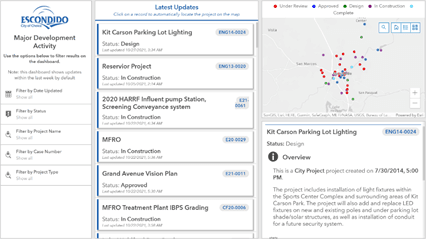 City of Escondido Development Project Dashboard